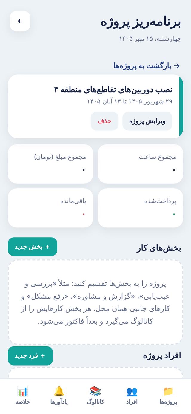 تقسیم پروژه به بخش‌های کاری