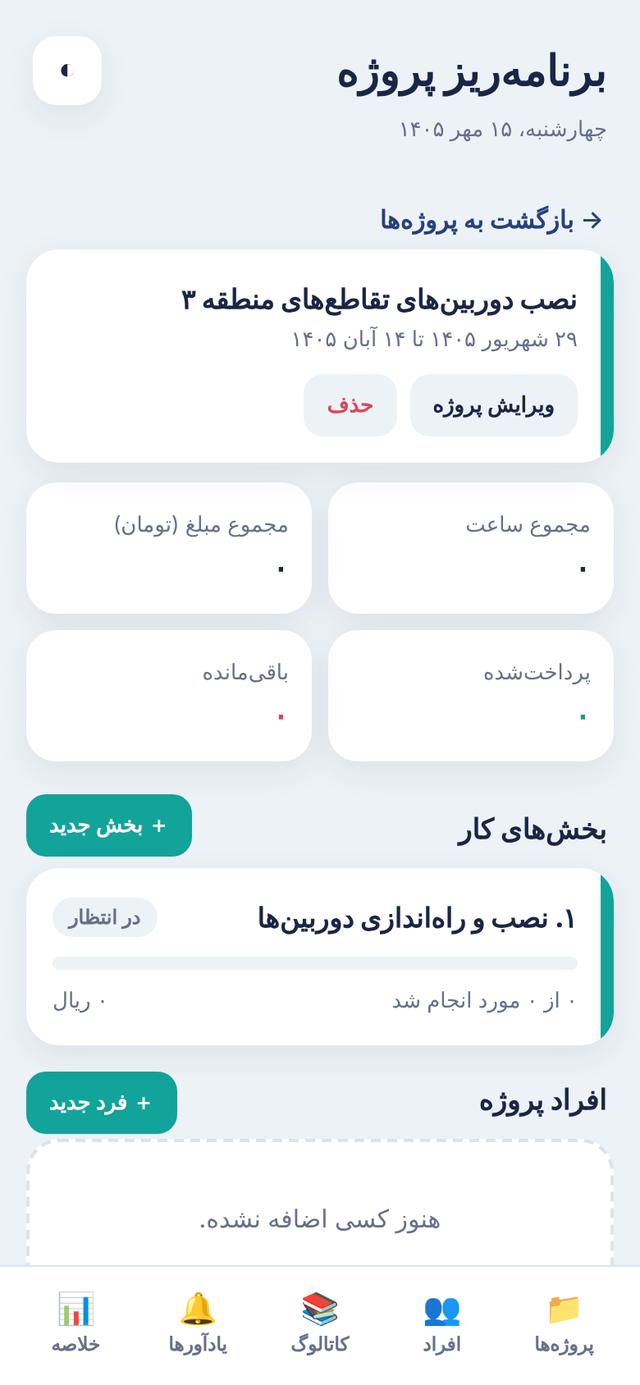 تقسیم پروژه به بخش‌های کاری